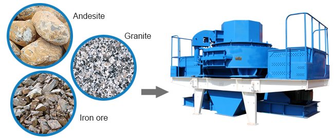 sand making machines